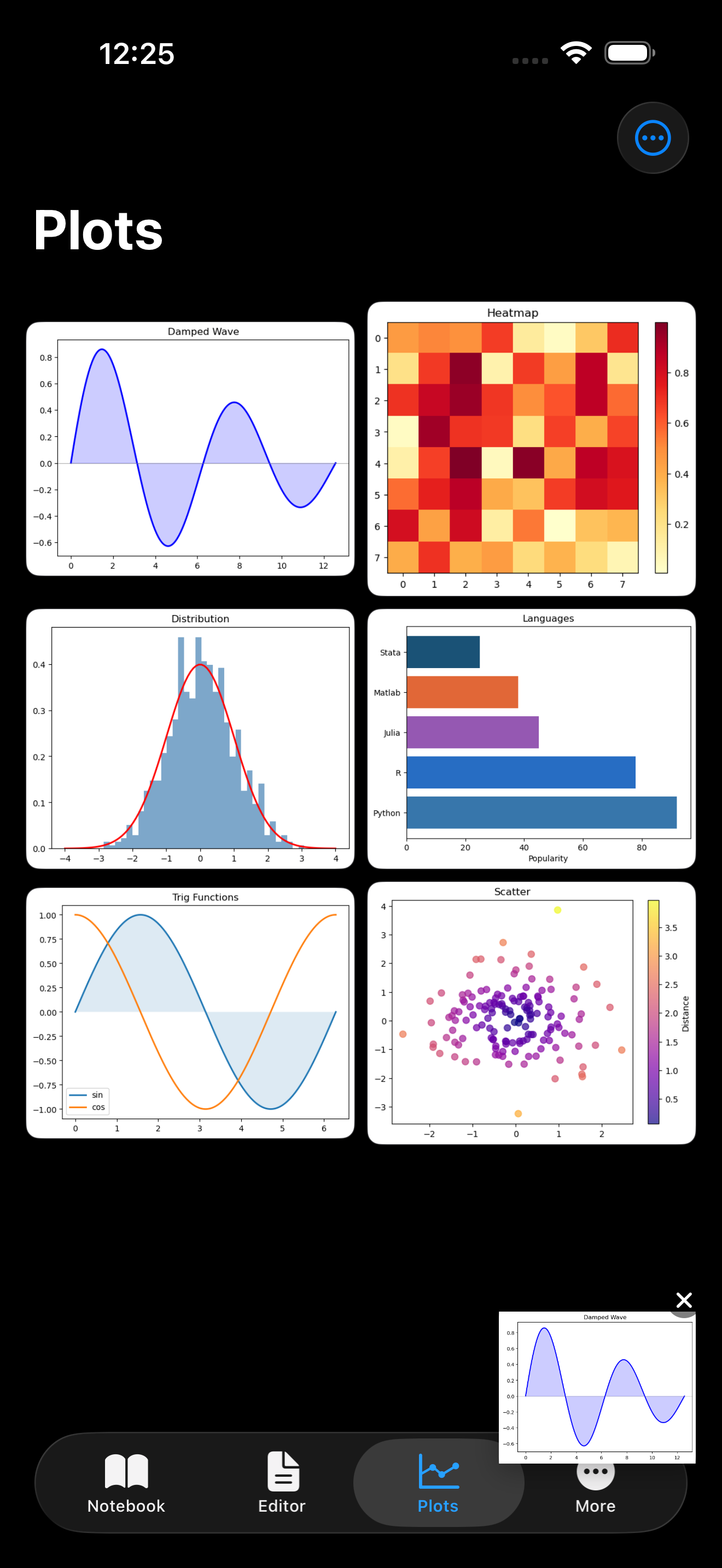 iPhone screenshot showing the Pyodios plot gallery displaying matplotlib graphics.