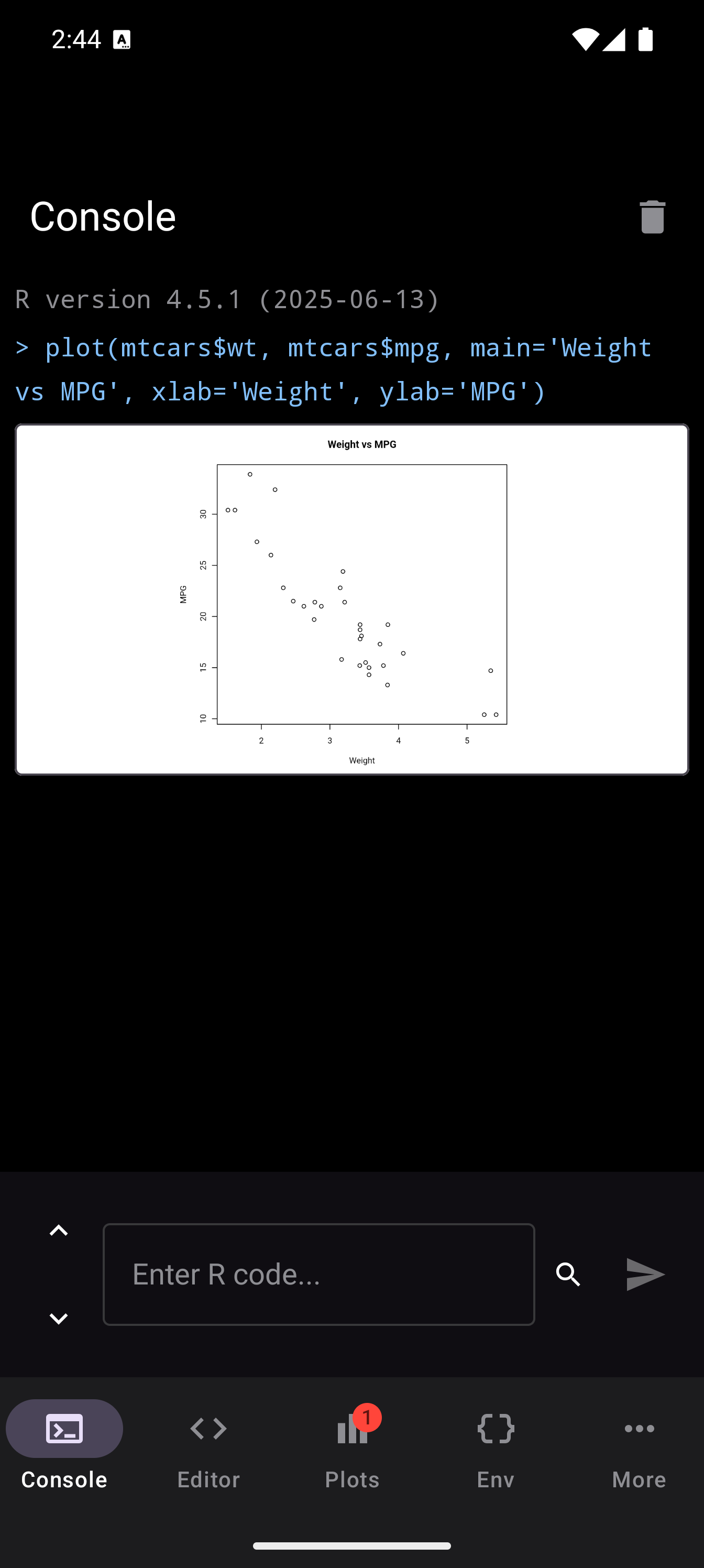 Console showing a plot rendered inline below the command that produced it.