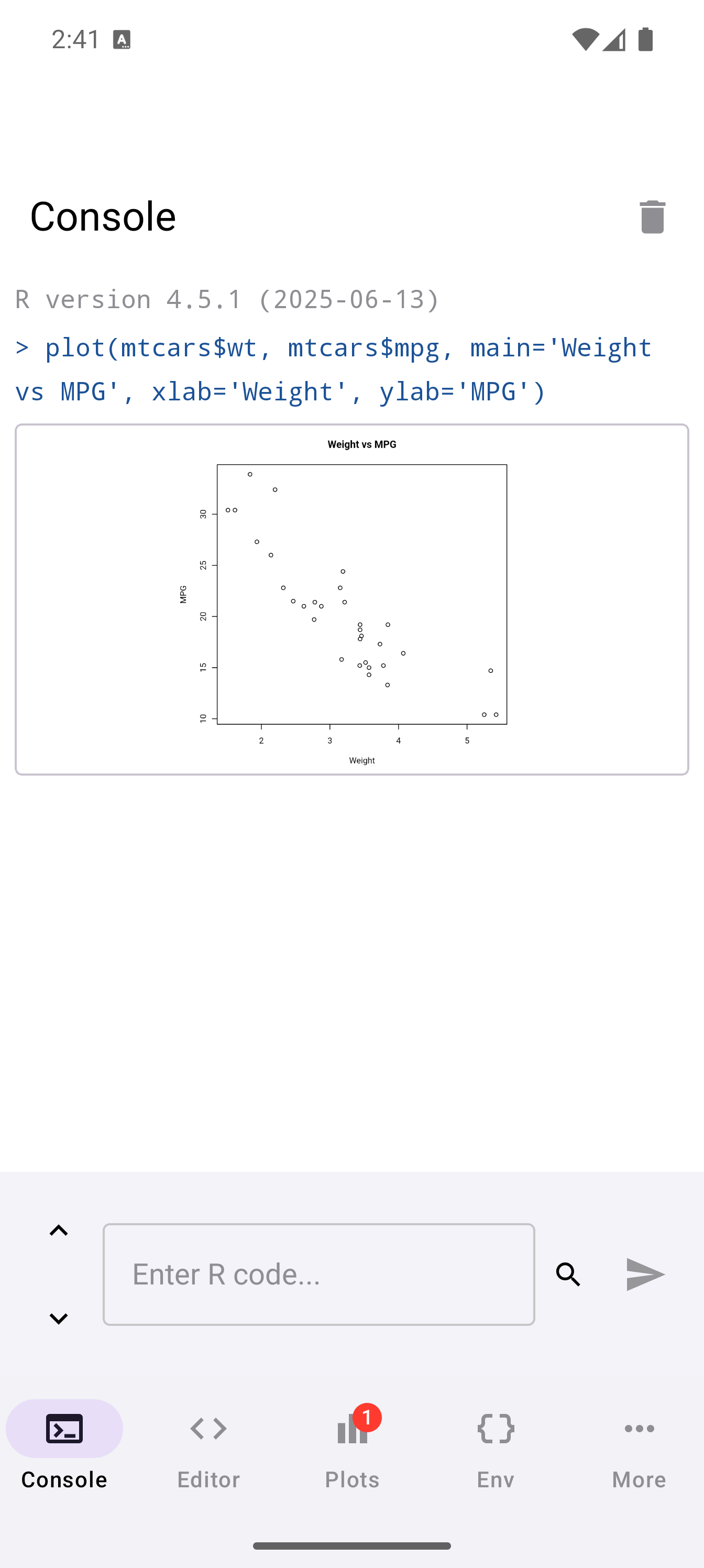Console showing a plot rendered inline below the command that produced it.