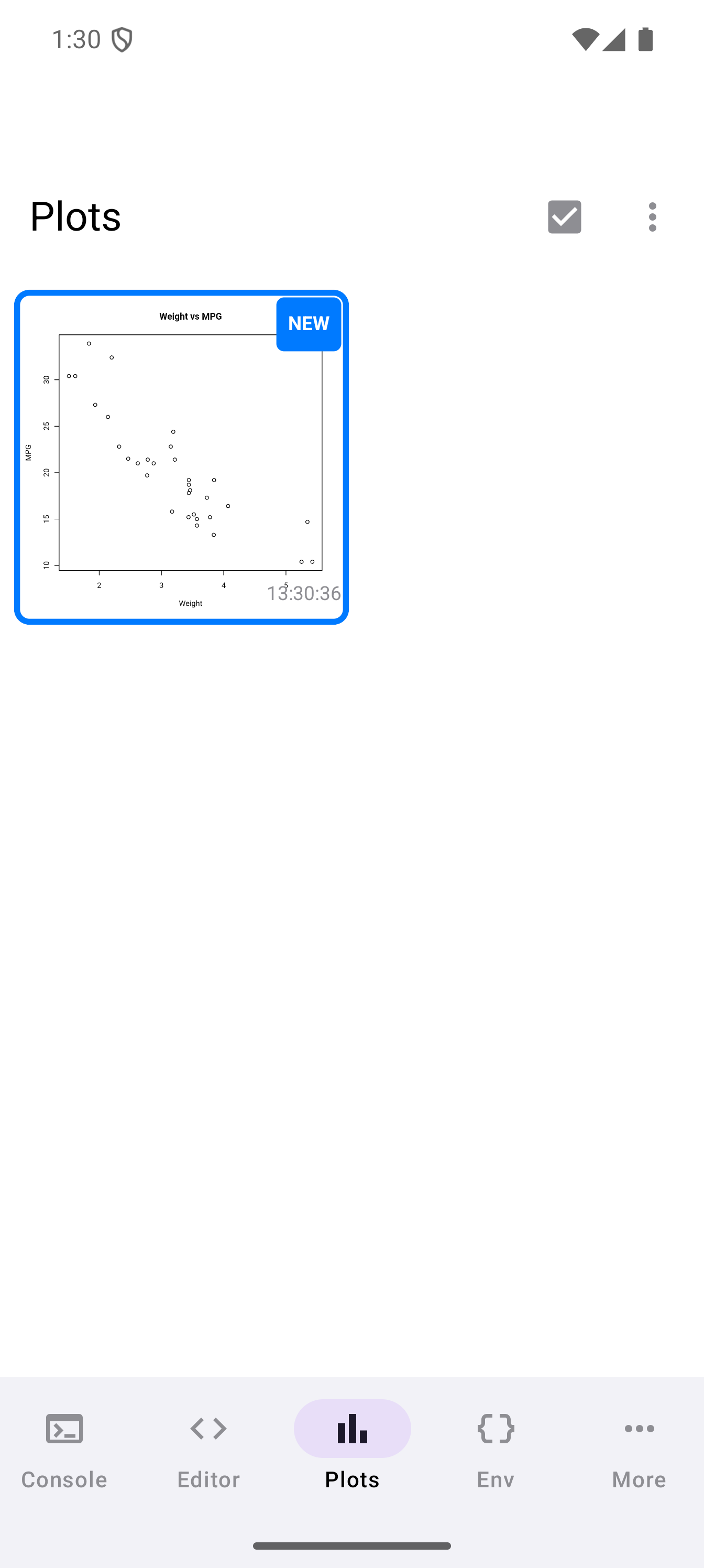 Android phone screenshot showing the webRoid plot view displaying R-generated graphics.