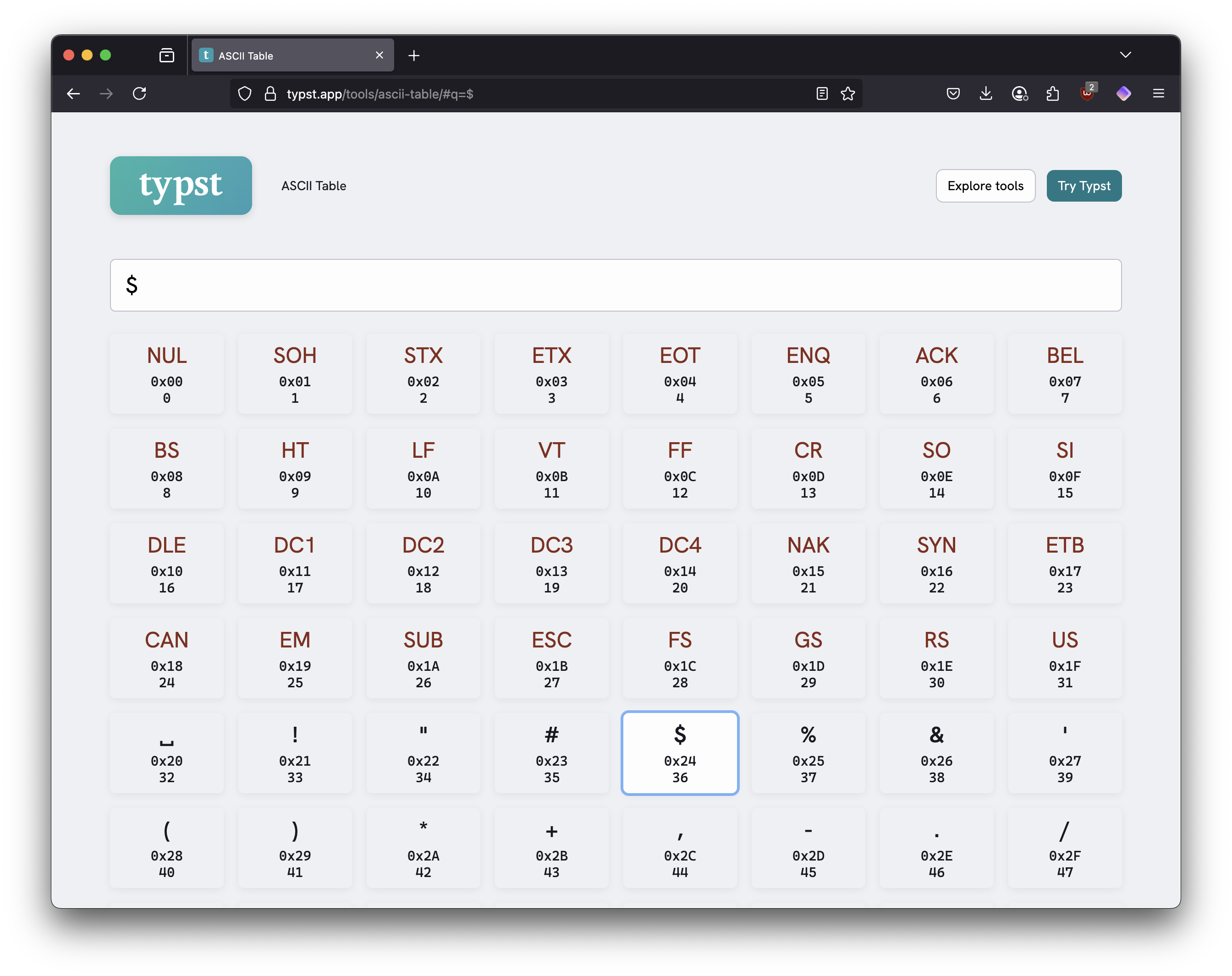 Screenshot of Typst's ASCII table tool showing the full character grid. The dollar sign ($) is highlighted with a blue border in the table, displaying its hex code 0x24 and decimal value 36. The table shows various ASCII characters organized in rows, including control characters (NUL, SOH, STX, etc.) and printable characters (letters, numbers, and symbols like !, 