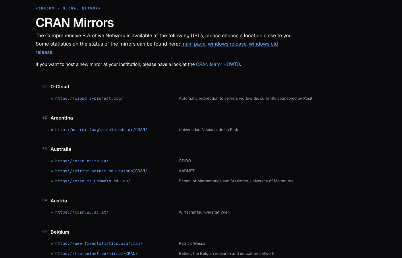 The CRAN Mirrors page in dark mode, restyled. Top-left mono kicker reads 'MIRRORS · GLOBAL NETWORK'. Below the title and lead paragraphs, countries appear as numbered sections with mono '01', '02', '03' eyebrows. Each mirror URL is preceded by a green filled dot for HTTPS or a grey dot for plain HTTP. Host descriptions appear in muted grey to the right of each URL.