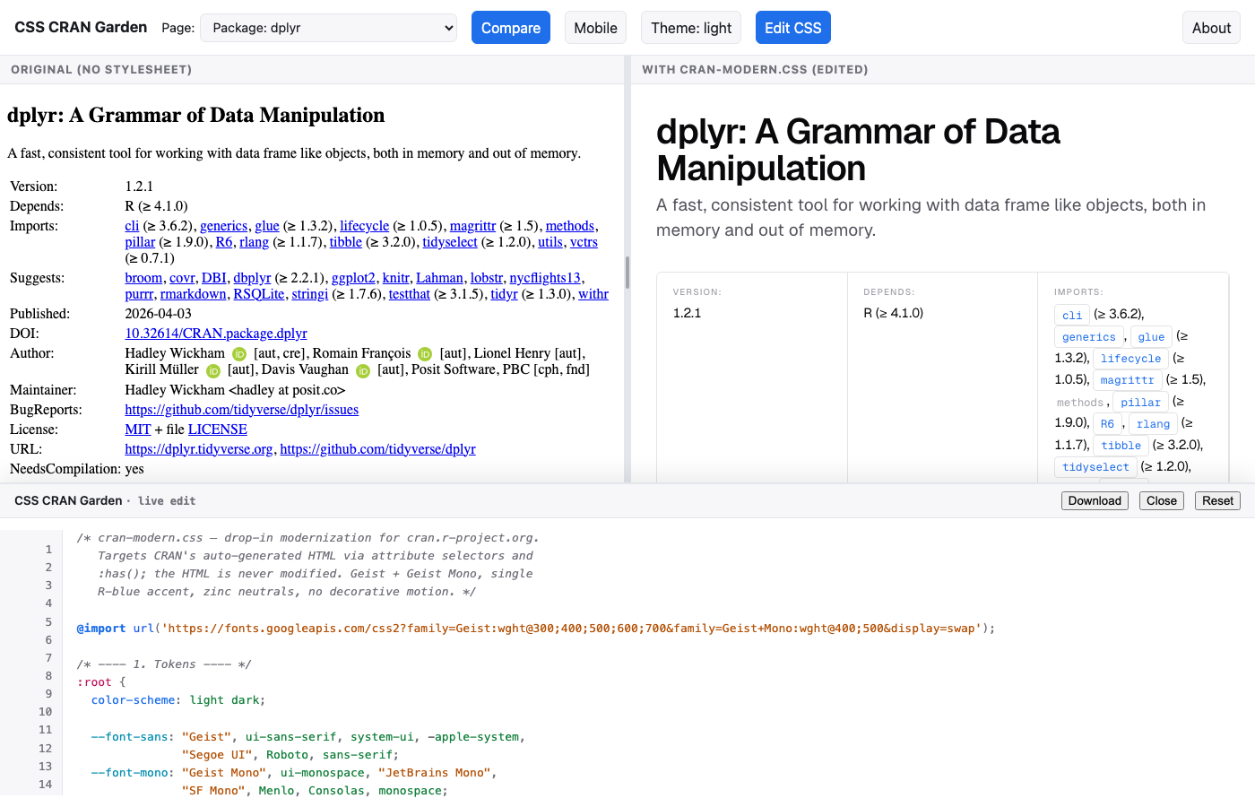The viewer with the live CSS editor open at the bottom. The top half shows the styled dplyr package detail page. The bottom half is the cran-modern.css source in a code editor: a line-number gutter on the left, syntax highlighting (selectors, properties, strings, custom properties, and comments each in their own color), and the editor header reading 'CSS CRAN Garden · live edit' with Download, Close, and Reset buttons on the right.